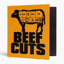 Beef_Cuts 3 Ring Binders
