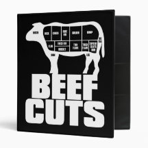 Beef_Cuts 3 Ring Binders