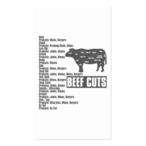 Beef_Cuts Business Card Templates (back side)