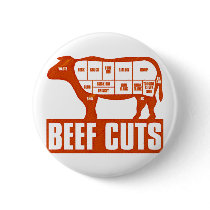 Beef_Cuts Pins