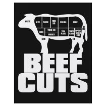 Beef_Cuts Flyer