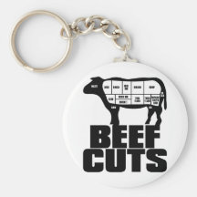 Beef_Cuts Key Chains