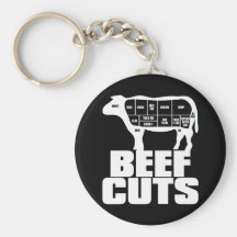 Beef_Cuts Keychains
