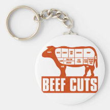 Beef_Cuts Keychains