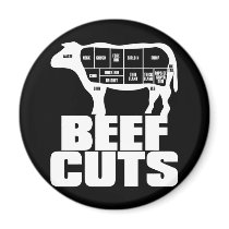 Beef_Cuts Magnet