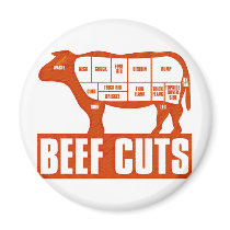 Beef_Cuts Fridge Magnet