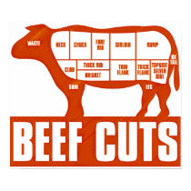 Beef_Cuts posters by auraclover Beef_Cuts posters