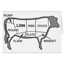 Beef Diagram Greeting Cards