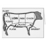 Beef Diagram Greeting Cards