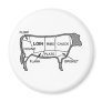Beef Diagram Magnet