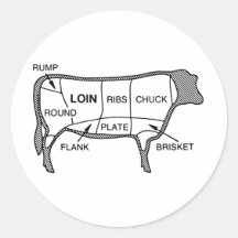 Beef Diagram Round Stickers