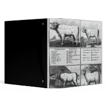 Beef, Veal, Pork, and Mutton Cuts, 1802 Vinyl Binder