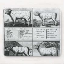 Beef, Veal, Pork, and Mutton Cuts, 1802 Mousepads
