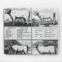 Beef, Veal, Pork, and Mutton Cuts, 1802 Mousepads