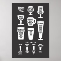 Beer Cheat Sheet Poster Black Reversed