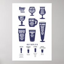 Beer Cheat Sheet Poster Blue