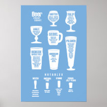 Beer Cheat Sheet Poster Blue Reversed