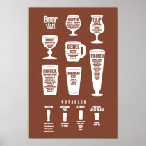 Beer Cheat Sheet Poster Brown Reversed