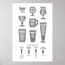 Beer Cheat Sheet Poster Grey
