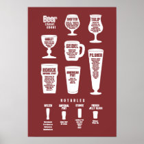 Beer Cheat Sheet Poster Maroon Reversed Print