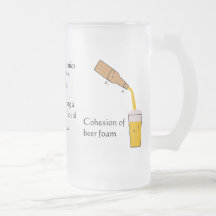 Beer glass for Physics Coffee Mugs