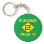 Beer is Cheaper Than Gas Keychain