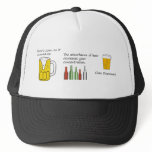 Beer's Law hat