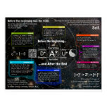 Before the Beginning & After The End Posters