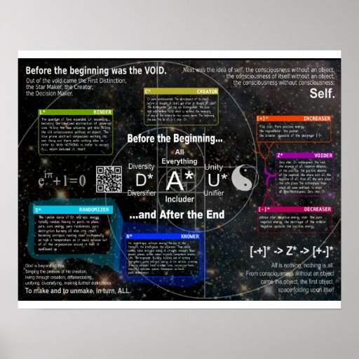 Before the Beginning & After The End Posters
