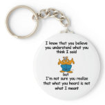 Believe Key Chains
