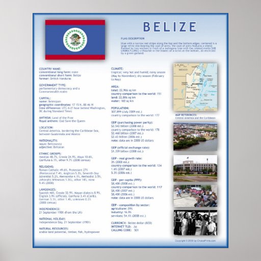 Belize Print