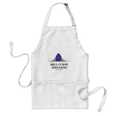 Bell Curve Thoughts (Statistics Attitude) Aprons by wordsunwords