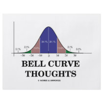 Bell Curve Thoughts (Statistics Attitude) flyers