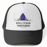 Bell Curve Thoughts (Statistics Attitude) Hats