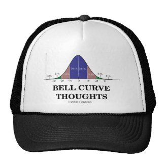 Bell Curve Thoughts (Statistics Attitude) Hats
