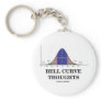 Bell Curve Thoughts (Statistics Attitude) Keychain