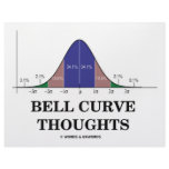Bell Curve Thoughts (Statistics Attitude) Letterhead