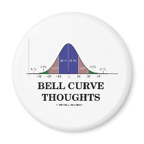 Bell Curve Thoughts (Statistics Attitude) magnets by wordsunwords Bell Curve Thoughts (Statistics Attitude) magnets