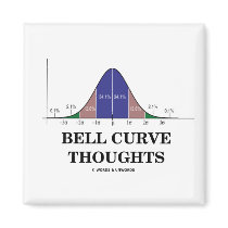 Bell Curve Thoughts (Statistics Attitude) magnets by wordsunwords Bell Curve Thoughts (Statistics Attitude) magnets