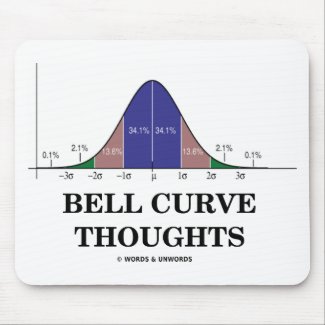 Bell Curve Thoughts (Statistics Attitude) Mouse Pads