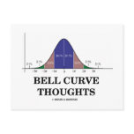 Bell Curve Thoughts (Statistics Attitude) Post Card