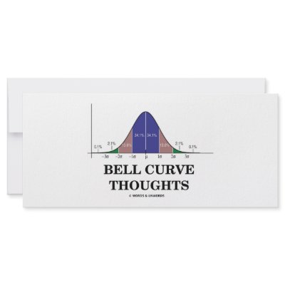 Bell Curve Thoughts (Statistics Attitude) Custom Rack Cards by wordsunwords