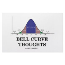Bell Curve Thoughts (Statistics Attitude) stationery by wordsunwords Bell Curve Thoughts (Statistics Attitude) stationery