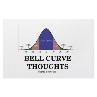 Bell Curve Thoughts (Statistics Attitude) Customized Stationery by wordsunwords