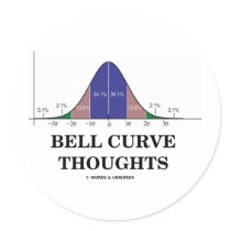 Bell Curve Thoughts (Statistics Attitude) stickers by wordsunwords Bell Curve Thoughts (Statistics Attitude) stickers