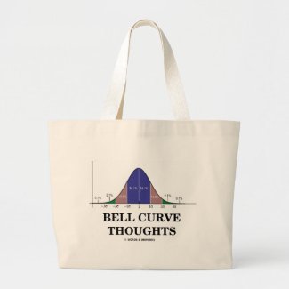 Bell Curve Thoughts (Statistics Attitude) Tote Bag
