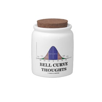 Bell Curve Thoughts (Statistics Humor) Candy Jar