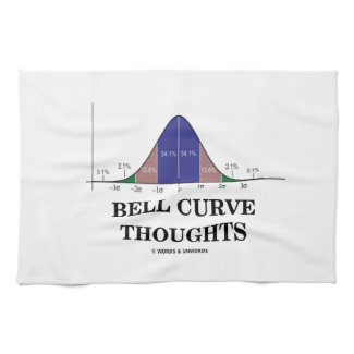 Bell Curve Thoughts (Statistics Humor) Hand Towels