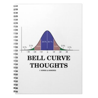 Bell Curve Thoughts (Statistics Humor) Note Books