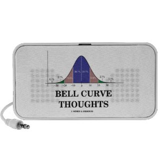 Bell Curve Thoughts (Statistics Humor) Mini Speakers